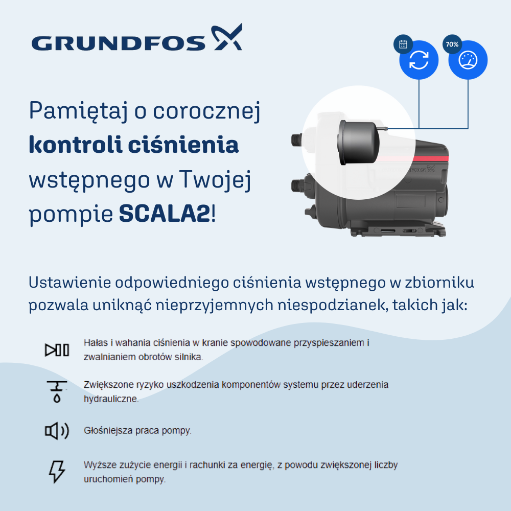 Serwis Grundfos SCALA2 - banner mobilny